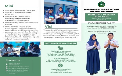 PPDB MTs Mu'min Ma'shum Tahun Pelajaran 2024 - 2025